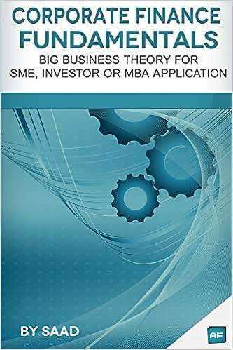 corporate finance fundamentals big business theory for sme investor or mba application 1st edition m. saad,