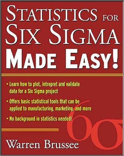statistics for six sigma made easy 1st edition warren brussee 0071433856, 978-0071433853