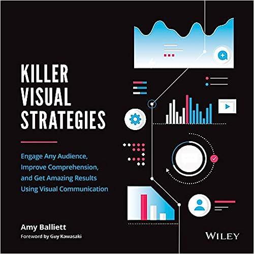killer visual strategies engage any audience improve comprehension and get amazing results using visual