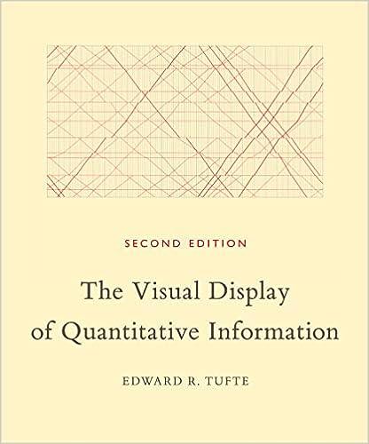 the visual display of quantitative information 2nd edition edward r. tufte 1930824130, 978-1930824133