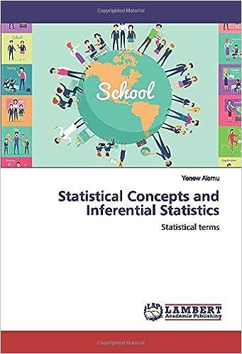 statistical concepts and inferential statistics statistical terms 1st edition yenew alemu 6200285098,