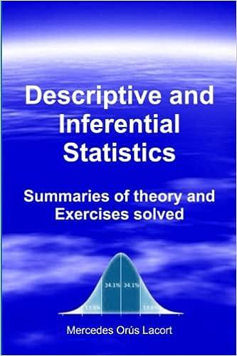 descriptive and inferential statistics summaries of theory and exercises solved 1st edition mercedes orús
