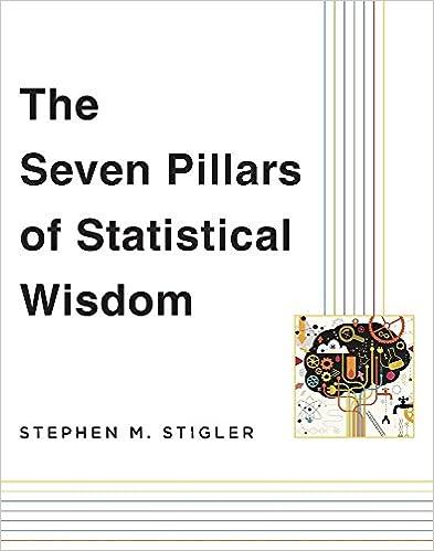 the seven pillars of statistical wisdom 1st edition stephen m. stigler 978-0674088917