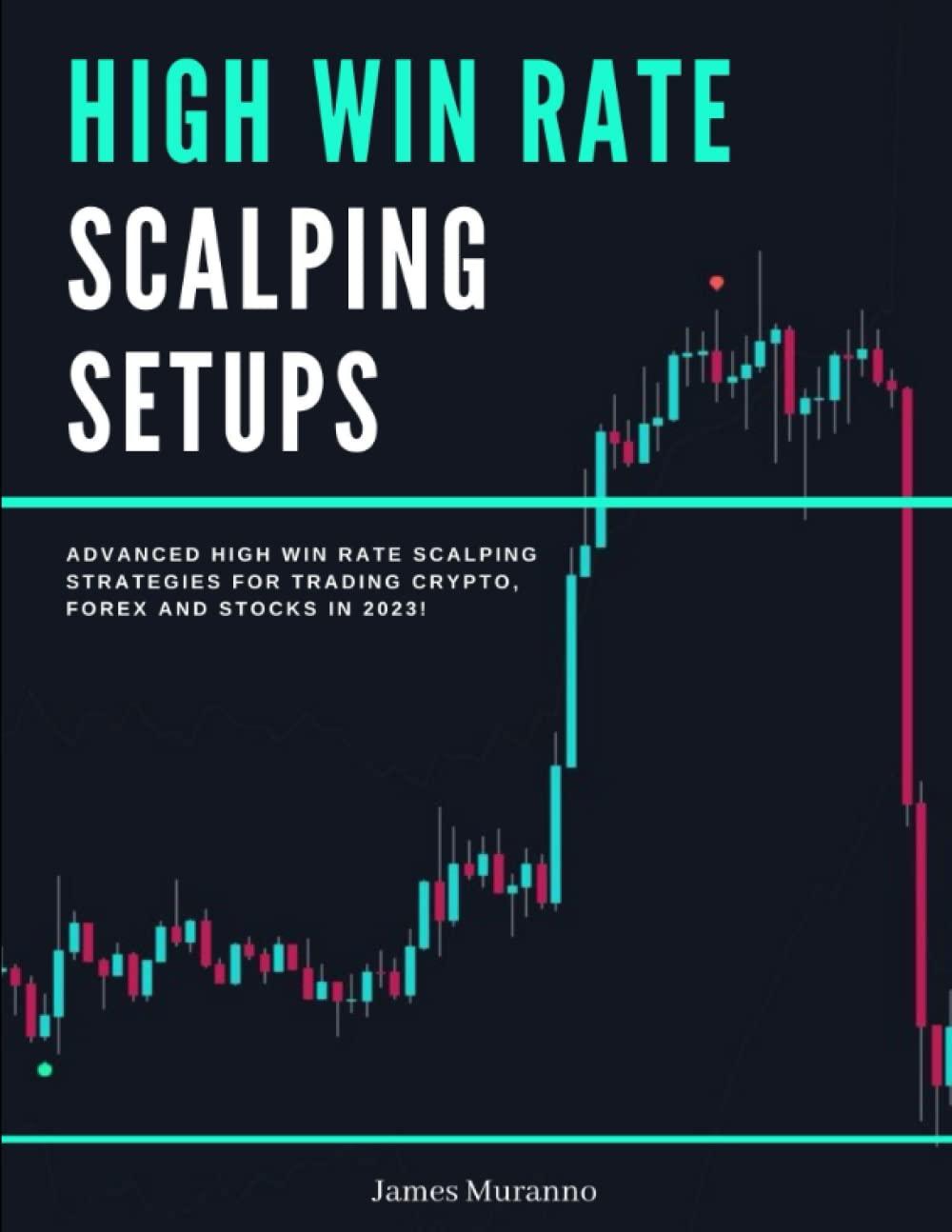 high win rate scalping setups advanced high win rate scalping strategies for trading crypto forex and stocks