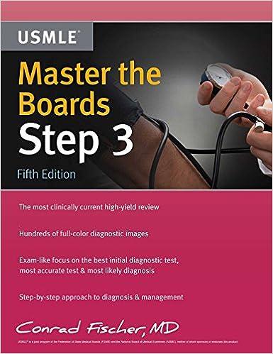 master the boards usmle step 3 5th edition conrad fischer md 1506235875, 978-1506235875