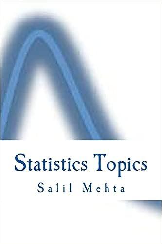 statistics topics 1st edition salil mehta 1499273533, 978-1499273533
