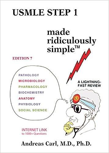 usmle step 1 made ridiculously simple 7th edition andreas carl m.d. ph.d. 1935660225, 978-1935660224