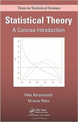 statistical theory a concise introduction 1st edition felix abramovich  ya'acov ritov 1439851840,