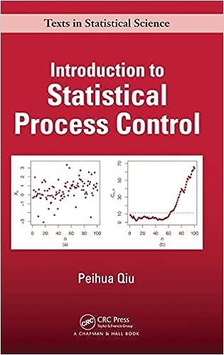 introduction to statistical process control exts in statistical science 1st edition peihua qiu 1439847991,
