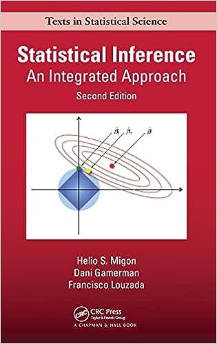 statistical inference  an integrated approach texts in statistical science 2nd edition helio s. migon , dani