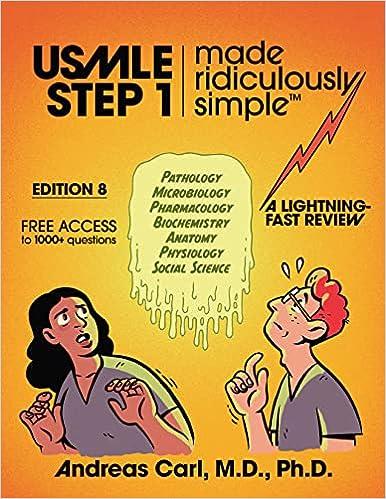usmle step 1 made ridiculously simple 8th edition andreas carl m.d 1935660721, 978-1935660729