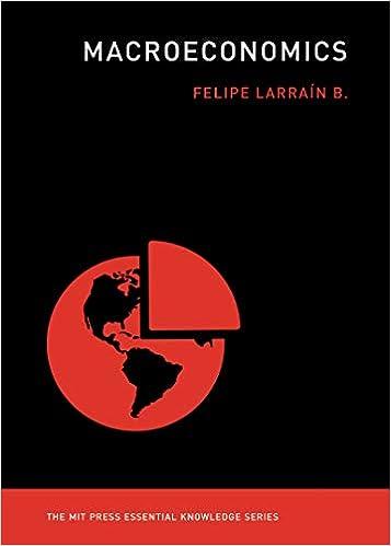 macroeconomics the mit press essential knowledge series 1st edition felipe larrain b. 0262538571,