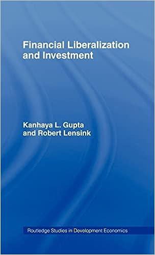 financial liberalization and investment 1st edition kanhaya gupta, robert lensink 0415138795, 978-0415138796