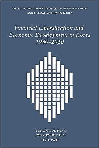 financial liberalization and economic development in korea 1980–2020 1st edition yung chul park, joon kyung