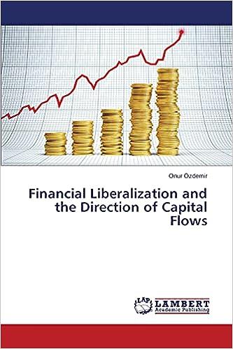 financial liberalization and the direction of capital flows 1st edition onur ozdemir 3659813370,