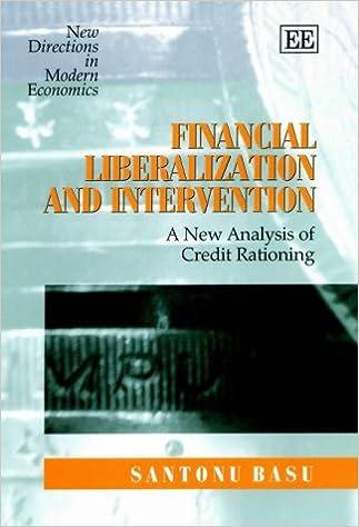 financial liberalization and intervention a new analysis of credit rationing 1st edition santonu basu