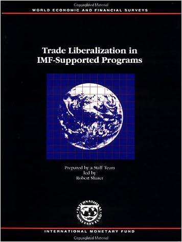 trade libralization in imf supported programs 1st edition trade liberalization in imf-supported programs