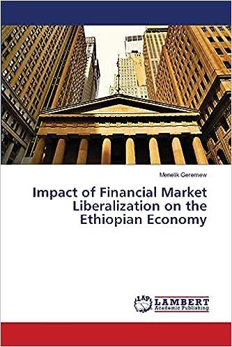 impact of financial market liberalization on the ethiopian economy 1st edition menelik geremew 3659360082,