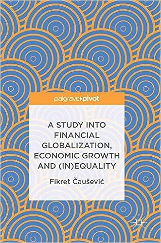 a study into financial globalization economic growth and in equality 1st edition fikret causevic