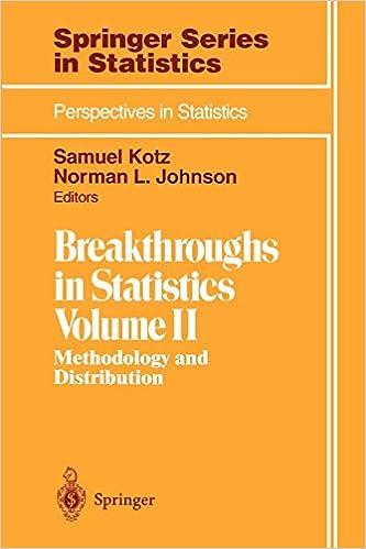 breakthroughs in statistics methodology and distribution springer series in statistics 1st edition samuel