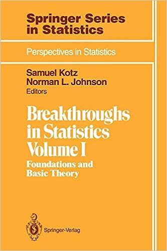 breakthroughs in statistics foundations and basic theory springer series in statistics) 1st edition samuel