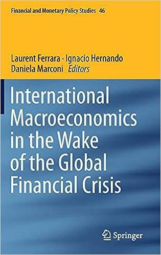 international macroeconomics in the wake of the global financial crisis financial and monetary policy studies