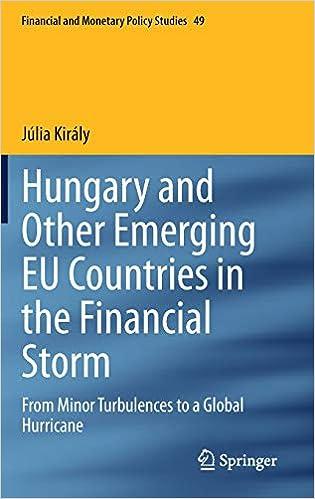 hungary and other emerging eu countries in the financial storm from minor turbulences to a global hurricane
