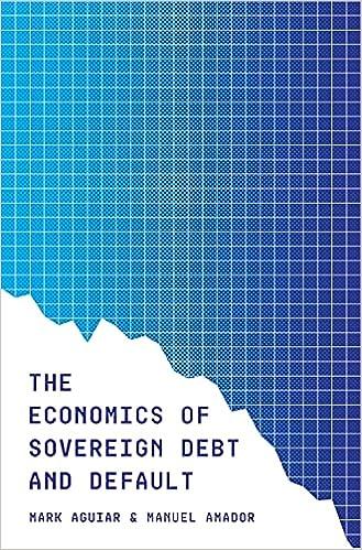 the economics of sovereign debt and default 1st edition mark aguiar, manuel amador 0691176817, 978-0691176819