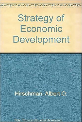 the strategy of economic development 1st edition albert o hirschman 0393009009, 978-0393009002