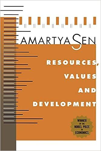 resources values and development 1st edition amartya sen 0674765265, 978-0674765269