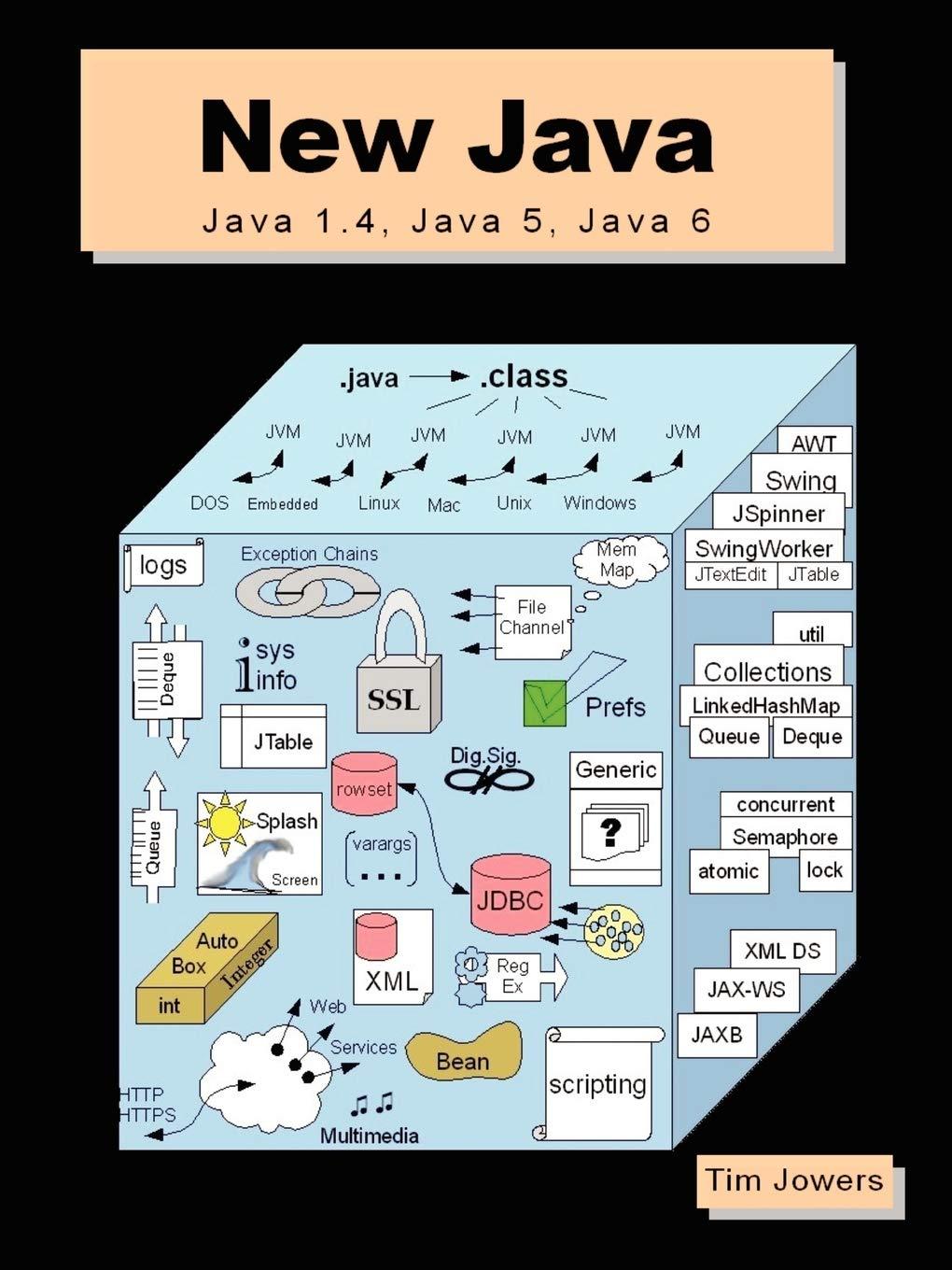new java java 1.4 java 5 and java 6 1st edition tim jowers 9781430326281