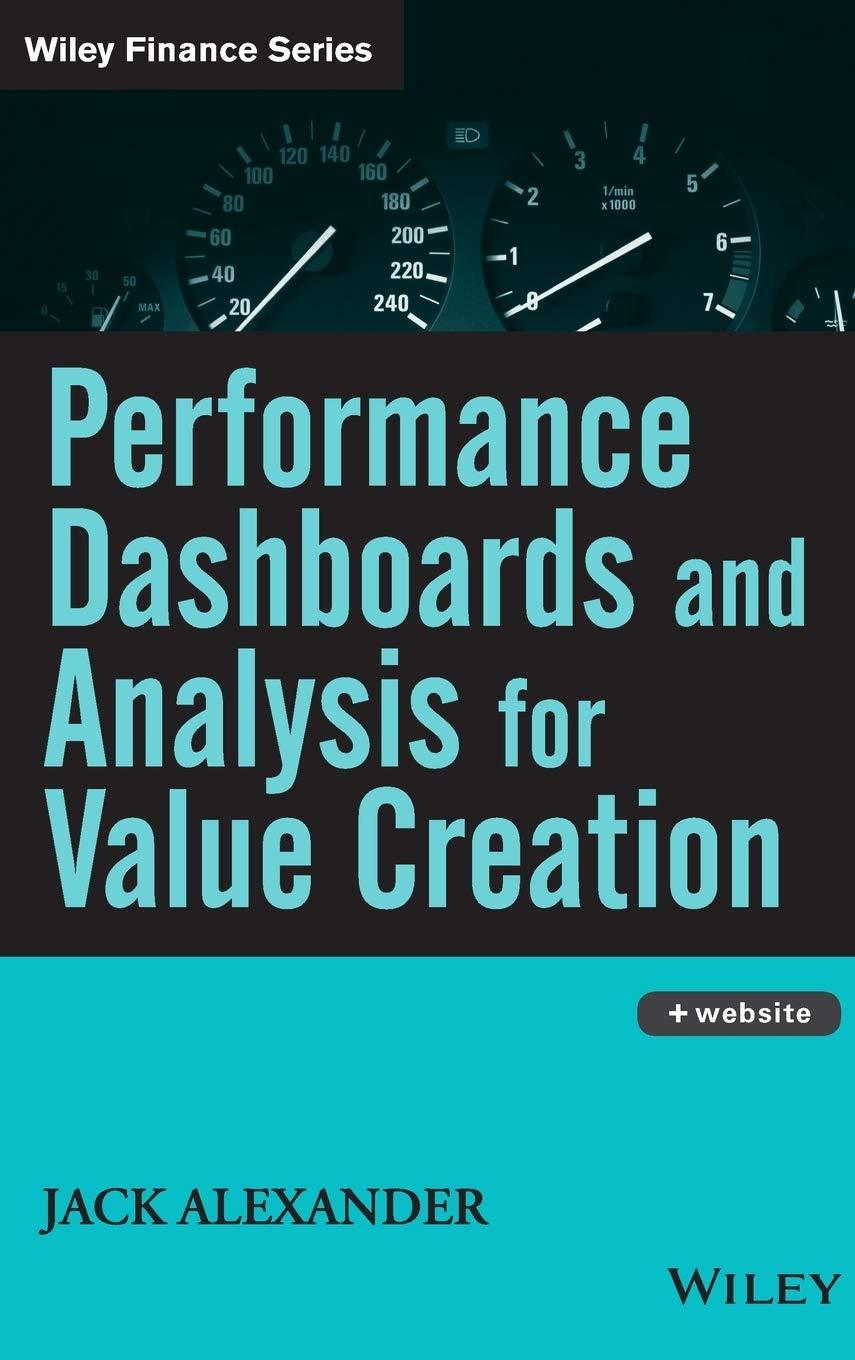 performance dashboards and analysis for value creation 1st edition jack alexander 0470047976, 978-0470047972