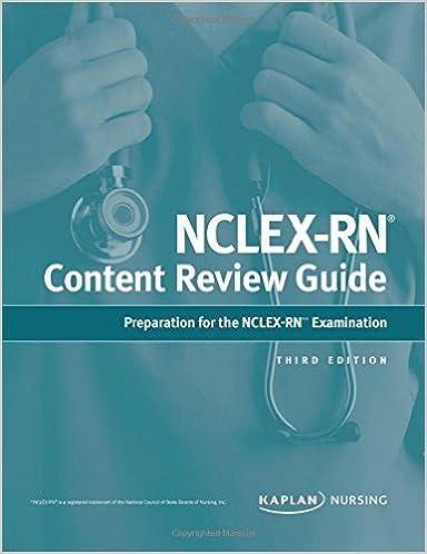 nclex-rn content review guide preparation for the nclex-rn examination 3rd edition kaplan 1625232470,