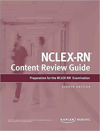 nclex-rn content review guide preparation for the nclex-rn examination 8th edition kaplan nursing 1506262910,