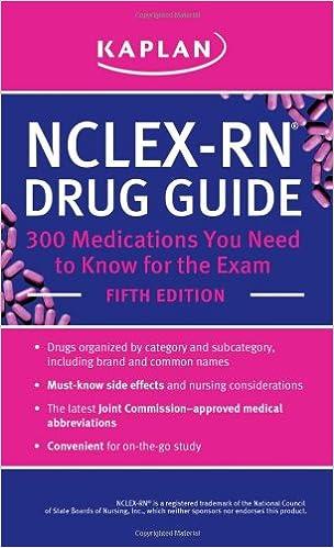 nclex-rn drug guide 300 medications you need to know for the exam 5th edition kaplan 1609788931,