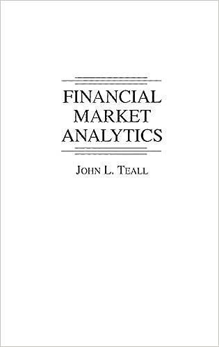 financial market analytics 1st edition john l. teall 1567201989, 978-1567201987