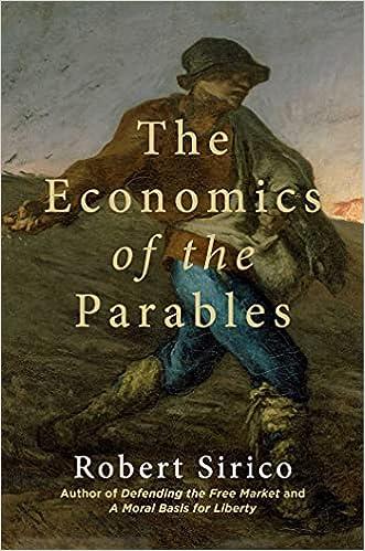 the economics of the parables 1st edition robert sirico 1684512425, 978-1684512423