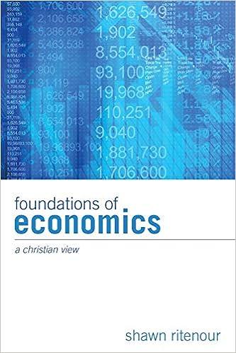 Foundations Of Economics A Christian View