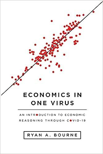 economics in one virus 1st edition ryan a. bourne 1952223067, 978-1952223068