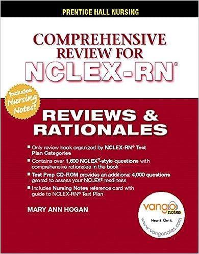 prentice halls comprehensive review for nclex-rn reviews and rationales 1st edition mary ann hogan