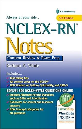 nclex-rn notes content review and exam prep 3rd edition barbara a. vitale 0803660456, 978-0803660458