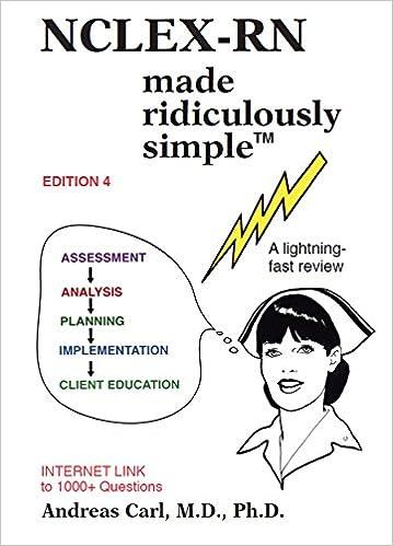 nclex-rn made ridiculously simple 4th edition andreas carl 1935660241, 78-1935660248