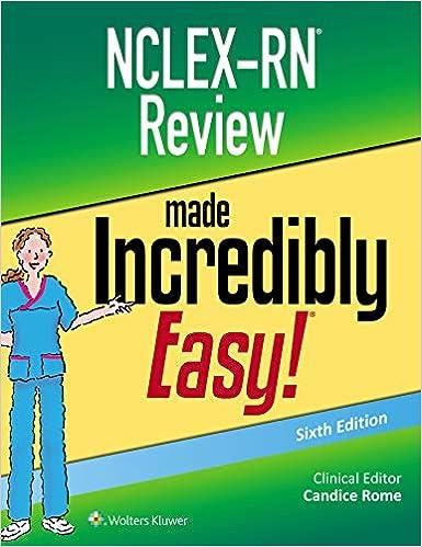 nclex-rn review made incredibly easy incredibly easy 6th edition candice rome 1975116909, 978-1975116903