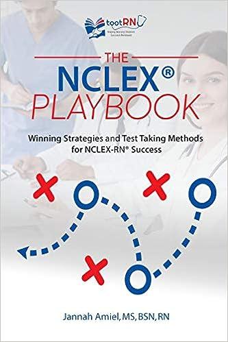 the nclex playbook winning strategies and test taking methods for nclex-rn success 1st edition jannah amiel