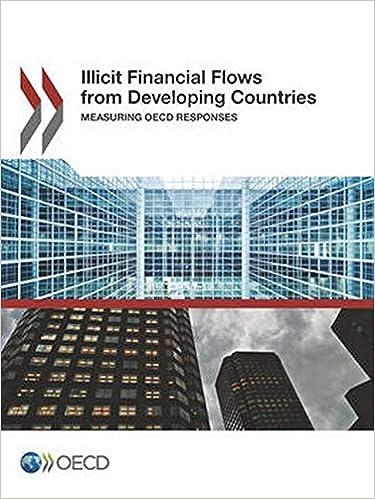 illicit financial flows from developing countries measuring oecd responses 1st edition organization for