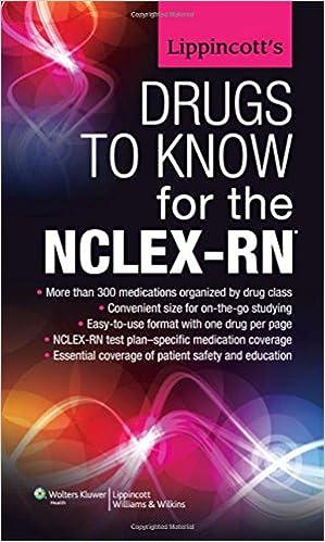 lippincotts drugs to know for the nclex-rn 1st edition lippincott williams & wilkins 1451171986,