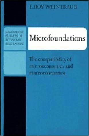 microfoundations the compatibility of microeconomics and macroeconomics 1st edition e. roy weintraub