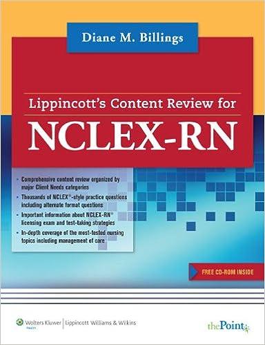 lippincotts content review for nclex-rn 1st edition diane m. billings 158255515x, 978-1582555157