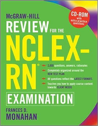 mcgraw-hill review for the nclex-rn examination 1st edition frances monahan 0071460772, 978-0071460774