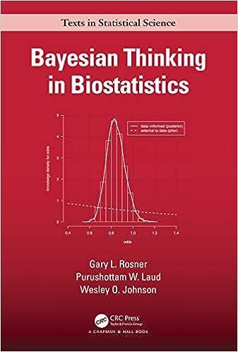 bayesian thinking in biostatistics 1st edition gary l rosner, purushottam w. laud, wesley o. johnson